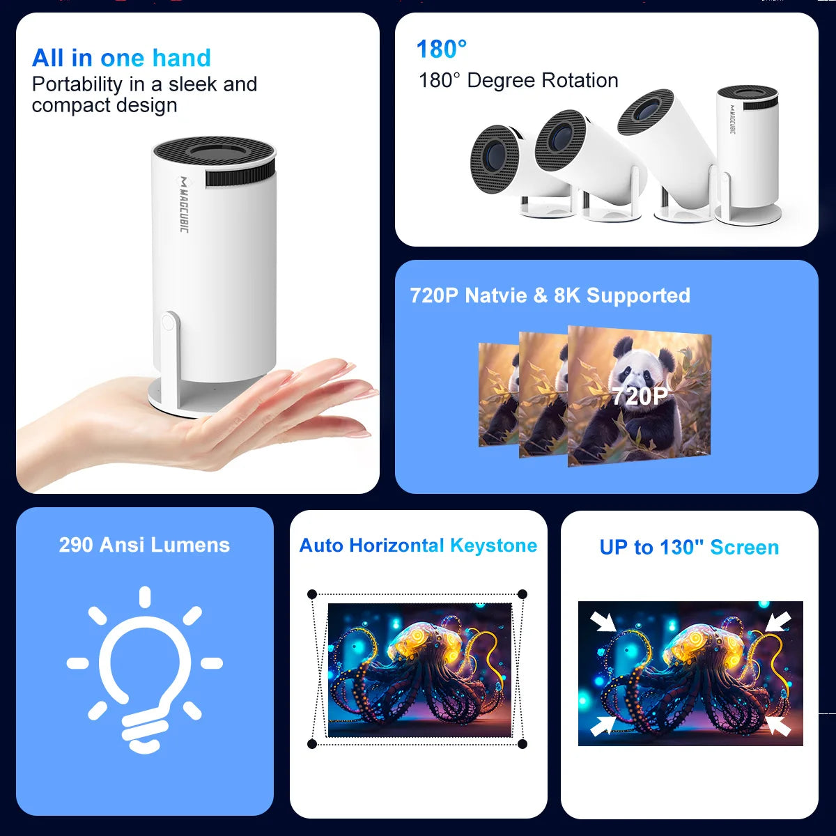 Elevate Your Entertainment with the HY300 Pro 8K Android Projector – Stunning Visuals, Dual WiFi 6, and Bluetooth 5.0 for Home and Outdoor Cinema!