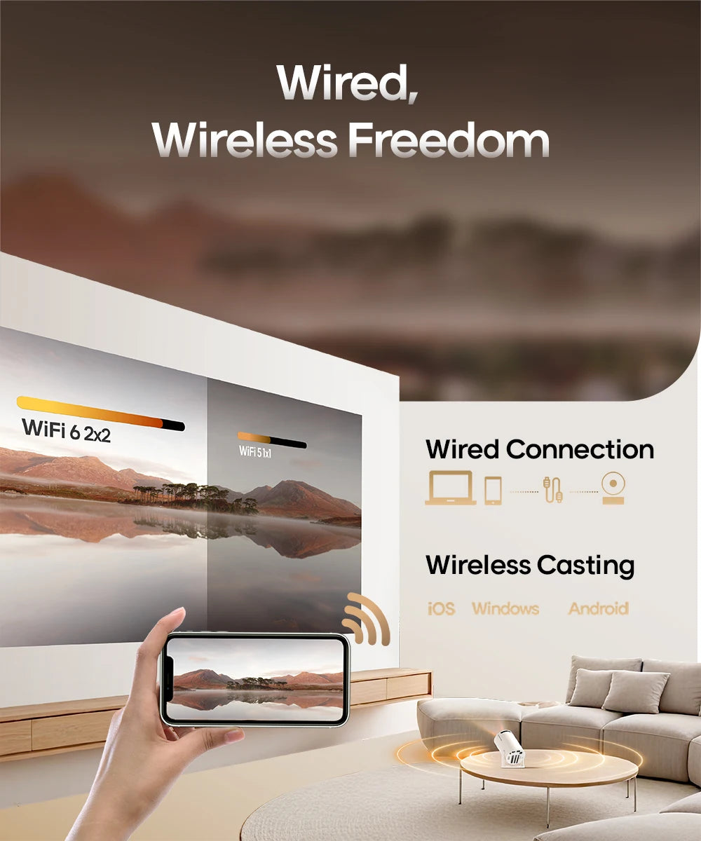 Elevate Your Entertainment with the HY300 Pro 8K Android Projector – Stunning Visuals, Dual WiFi 6, and Bluetooth 5.0 for Home and Outdoor Cinema!